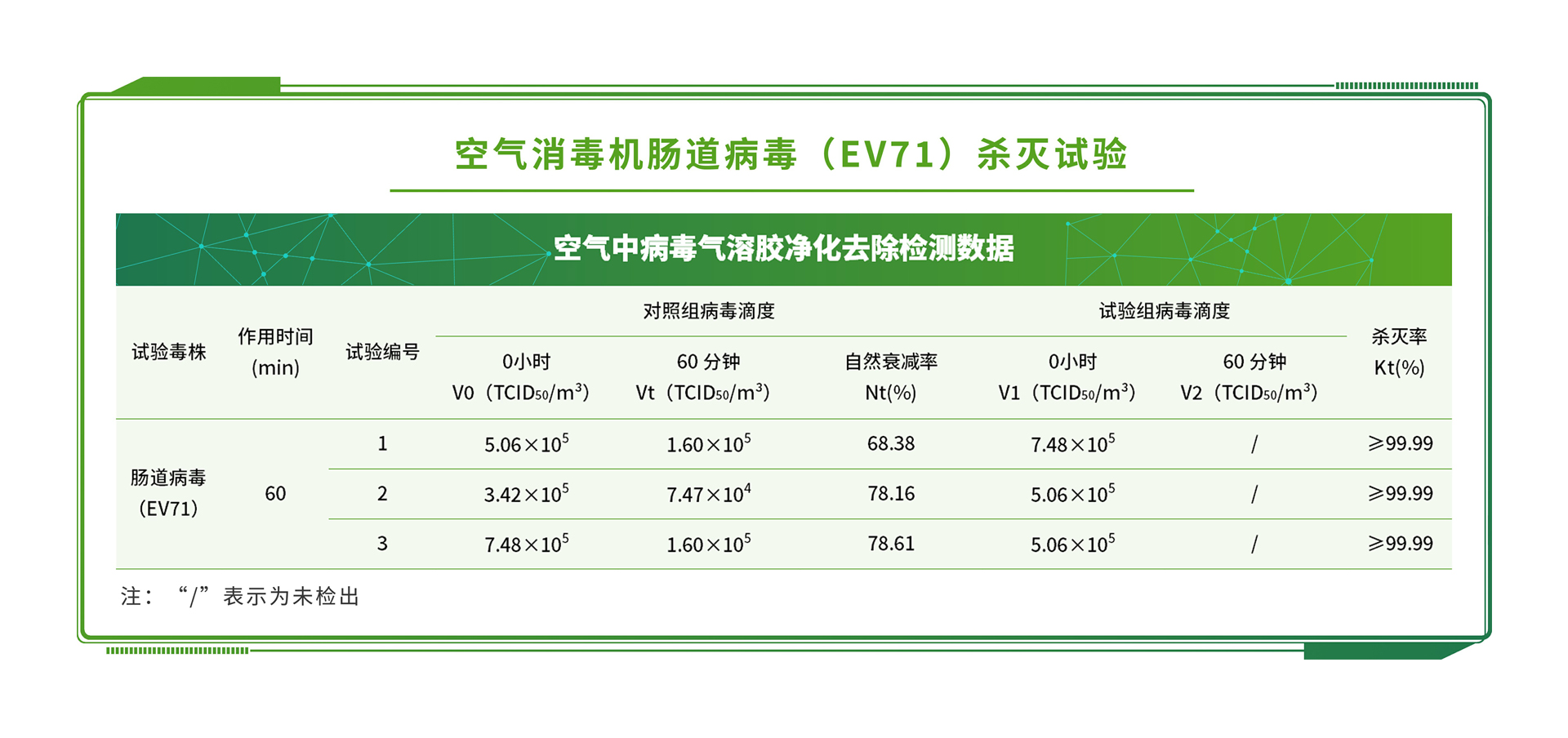 隱形眼鏡護(hù)理液第三方檢測機(jī)構(gòu)：隱形眼鏡護(hù)理液檢測有哪些項目 