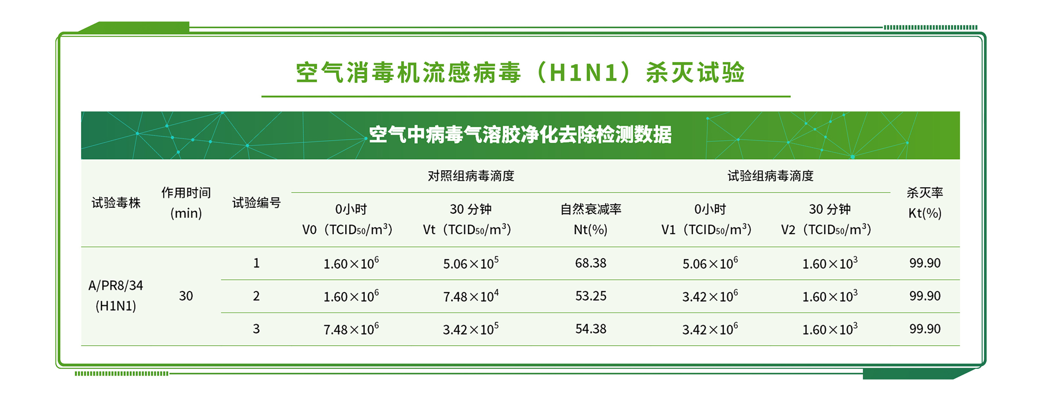 飲料用瓶清洗劑第三方檢測機(jī)構(gòu)：飲料用瓶清洗劑檢測有哪些項目 